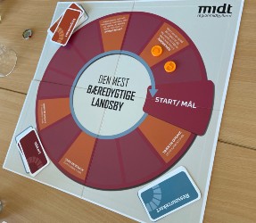 Spillet Den mest bæredygtige landsby